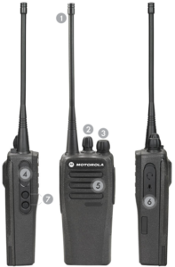 Partes del radio de comunicación